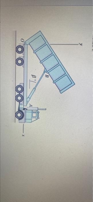 The Truck S Bed Weighs 1806 Lbf And Its Moment Of Inertia About Ois 291290 Slug Ft 2 At The Instant Shown The Angle Bet 2