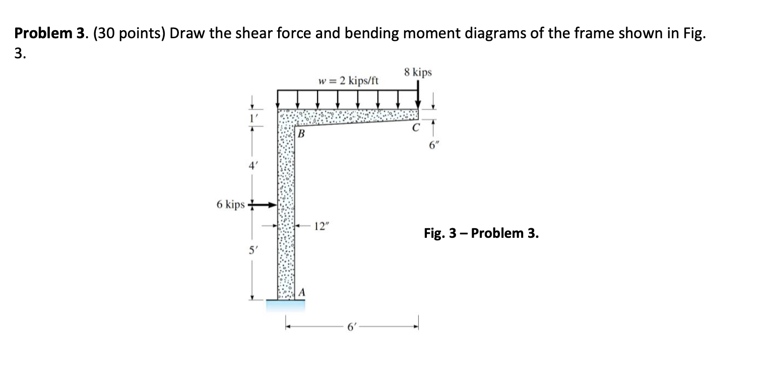 Problem 3 30 Points Draw The Shear Force And Bending Moment Diagrams Of The Frame Shown In Fig 3 8 Kips W 2 Kips 1