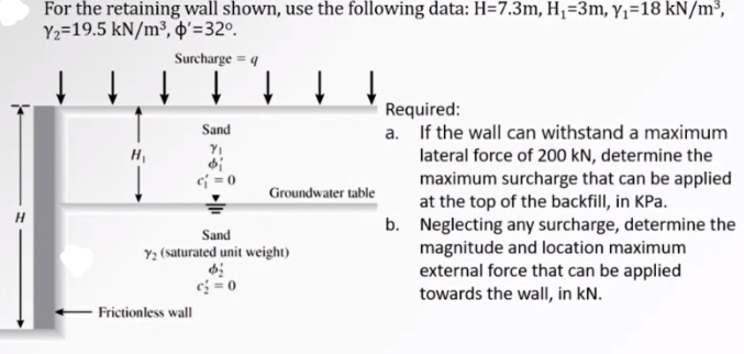 Geotechnical Engineering Rankine Method Please Show Complete Solution And Neat Handwriting 1