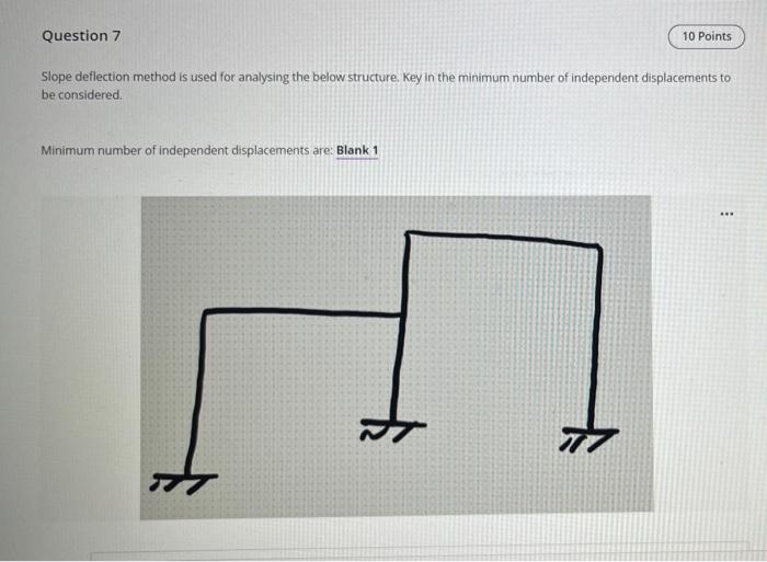 Question 7 10 Points Slope Deflection Method Is Used For Analysing The Below Structure Key In The Minimum Number Of Ind 1