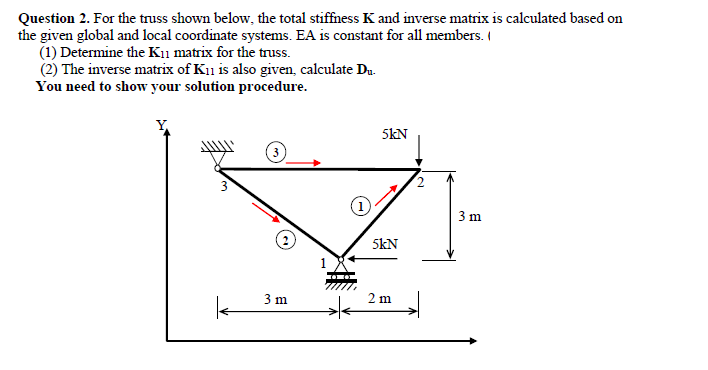 Question 2 For The Truss Shown Below The Total Stiffness K And Inverse Matrix Is Calculated Based On The Given Global 1