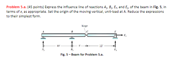 Express The Influence Line Of Reactions Ay By Ex And Ey Of The Beam In Fig 5 In Terms Of X As Appropriate Set Th 1
