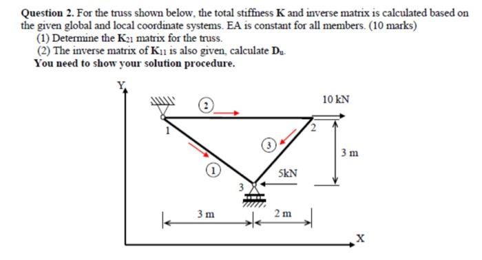 Question 2 For The Truss Shown Below The Total Stiffness K And Inverse Matrix Is Calculated Based On The Given Global 1