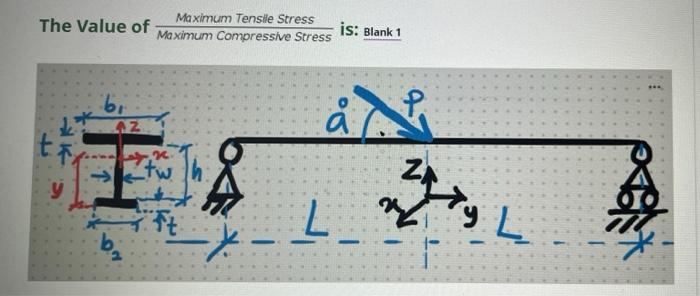 Question 3 10 Points What Is The Ratio Of Maximum Tensile Stress To Maximum Compressive Stress For The Structure Shown B 2