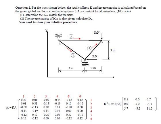 Question 2 For The Truss Shown Below The Total Stiffness K And Verse Matrix Is Calculated Based On The Given Global An 1