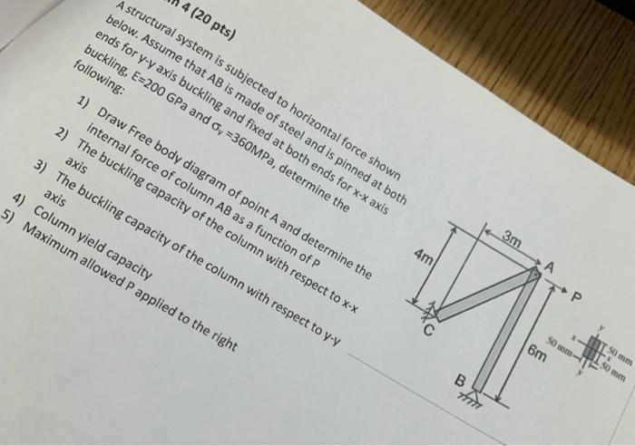 4 20 Pts A Structural System Is Subjected To Horizontal Force Shown Below Assume That Ab Is Made Of Steel And Is Pinn 1