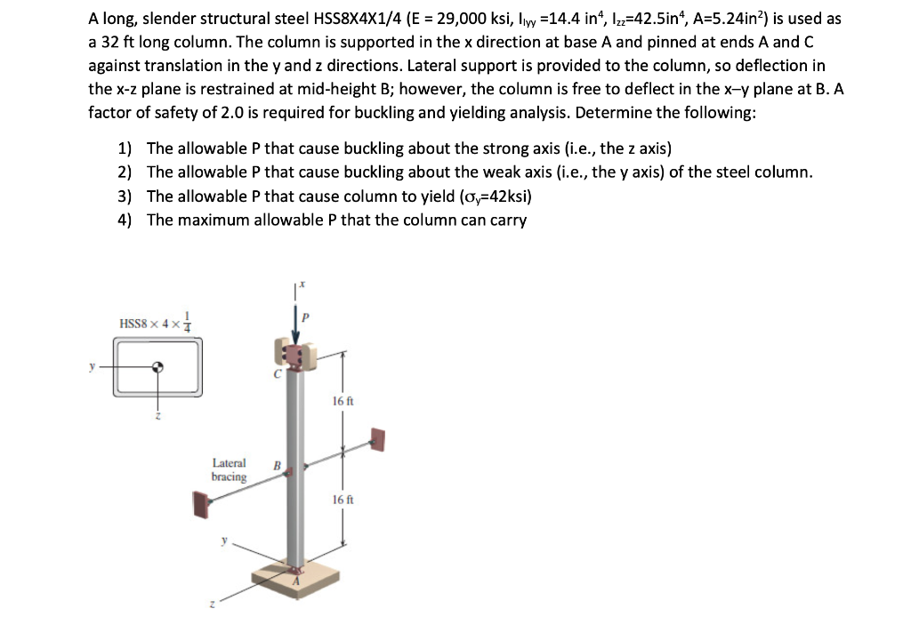A Long Slender Structural Steel Hss8x4x1 4 E 29 000 Ksi Liyy 14 4 In Izz 42 5in A 5 24in2 Is Used As A 32 Ft Lon 1