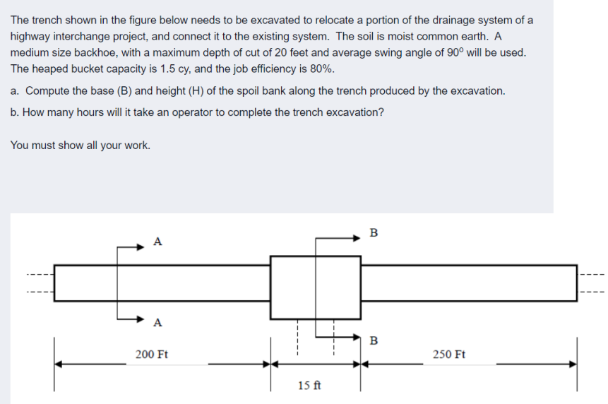 The Trench Shown In The Figure Below Needs To Be Excavated To Relocate A Portion Of The Drainage System Of A Highway Int 1