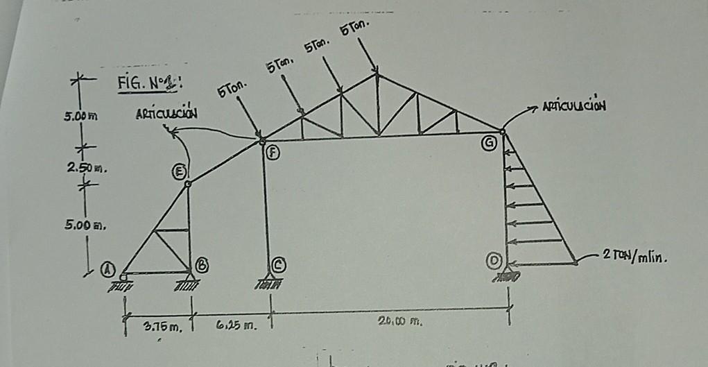 The Structure Is Supported And Loaded As Indicated In Figure 1 Determine External Reactions And Internal Forces At T 1