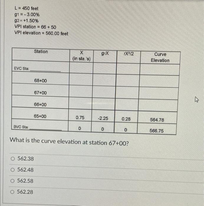2 L 450 Feet 91 3 00 G2 1 50 Vpi Station 66 50 Vpl Elevation 560 00 Feet Station X In Sta S Gix X1 2 Cu 2