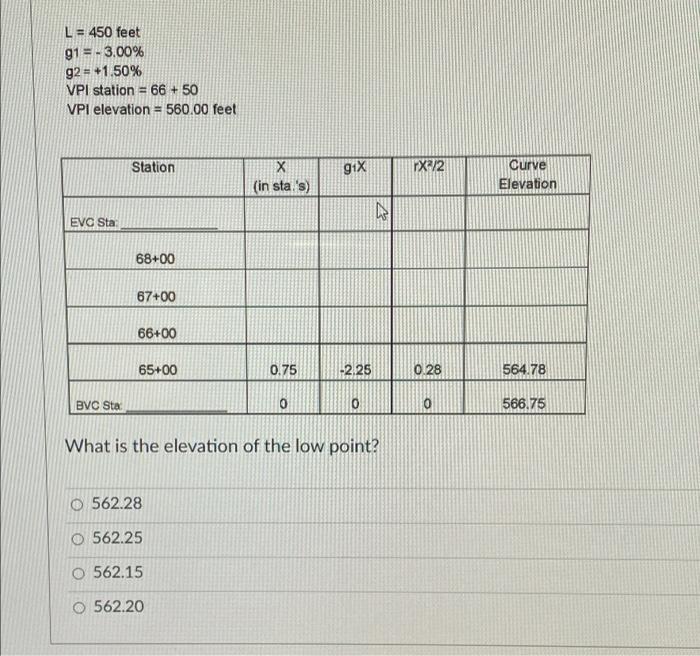 2 L 450 Feet 91 3 00 G2 1 50 Vpi Station 66 50 Vpl Elevation 560 00 Feet Station X In Sta S Gix X1 2 Cu 5