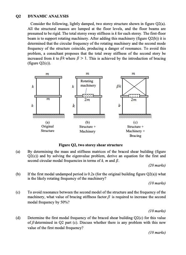 Q2 Dynamic Analysis Consider The Following Lightly Damped Two Storey Structure Shown In Figure Q2 A All The Structur 1