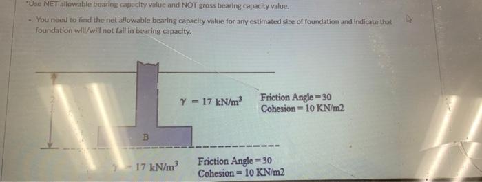 Will A 10 000 Kn Vertical Road Is Applied To The Square Foundation Below Use Safety Factor Equal To 2 To Find The Minim 2