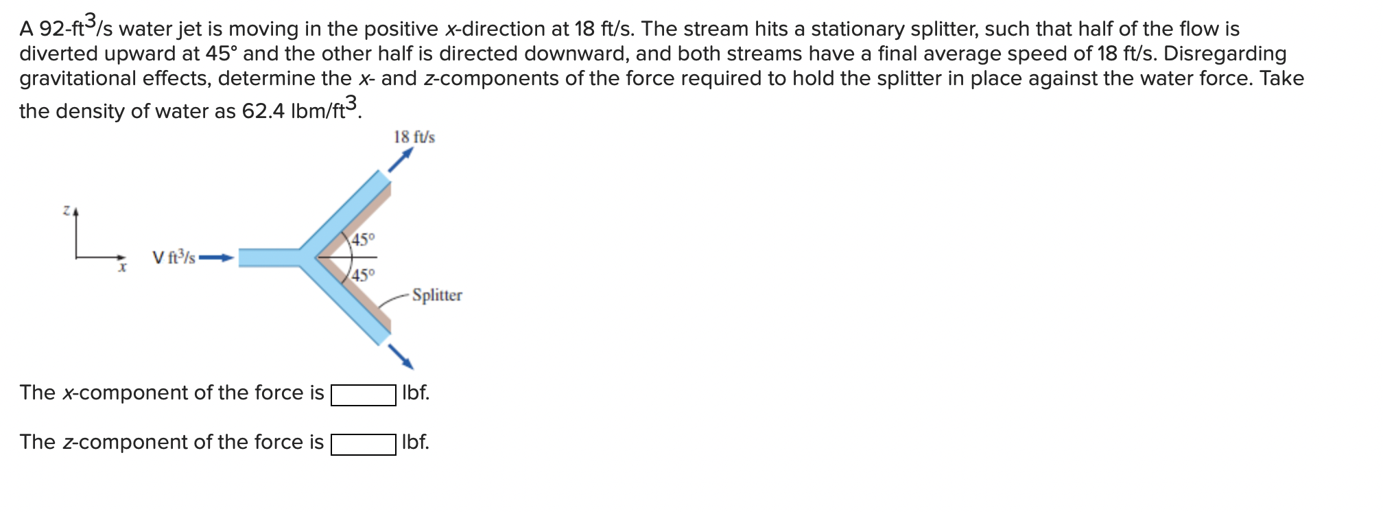 A 92 Ft3 S Water Jet Is Moving In The Positive X Direction At 18 Ft S The Stream Hits A Stationary Splitter Such That 1