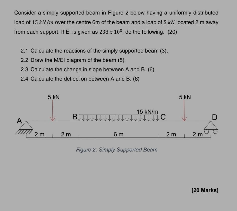 Consider A Simply Supported Beam In Figure 2 Below Having A Uniformly Distributed Load Of 15 Kn M Over The Centre 6m Of 1
