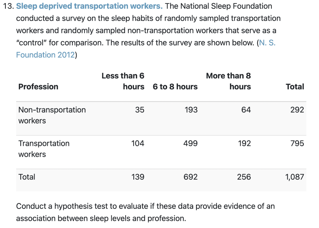 13 Sleep Deprived Transportation Workers The National Sleep Foundation Conducted A Survey On The Sleep Habits Of Rando 1
