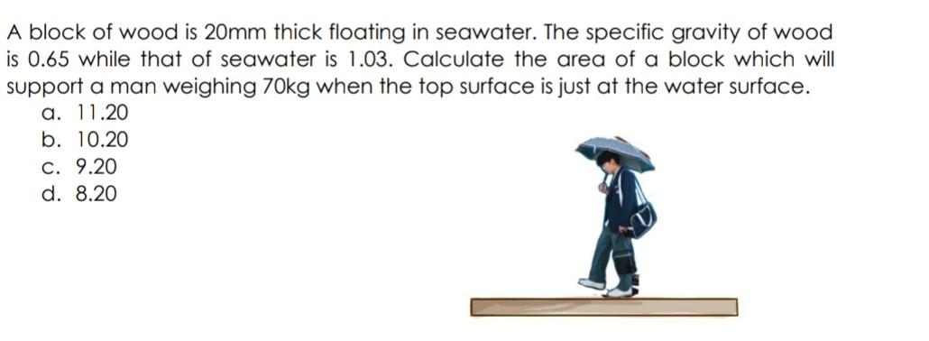 A Block Of Wood Is 20mm Thick Floating In Seawater The Specific Gravity Of Wood Is 0 65 While That Of Seawater Is 1 03 1
