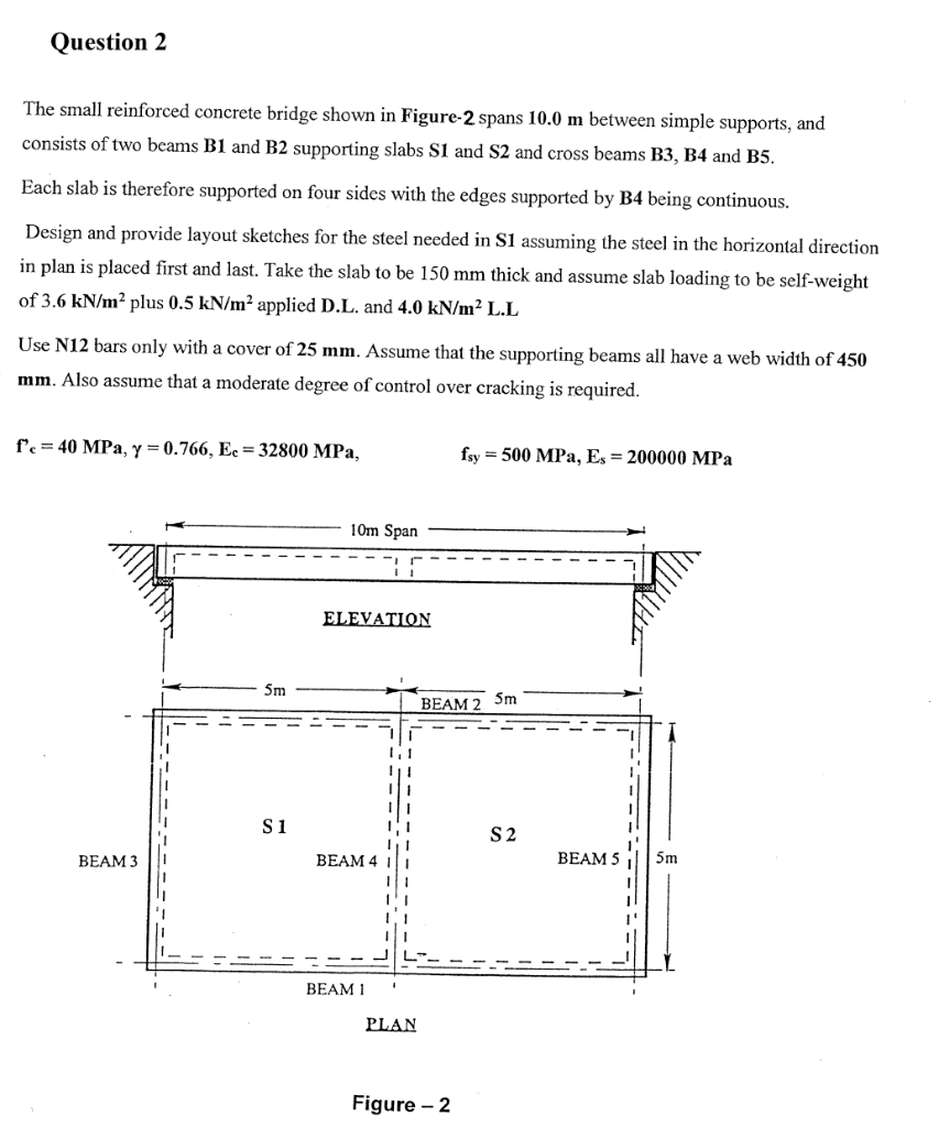 Reinforced Concrete Slabs Design And Development Lap Lengths According To As3600 2018 1