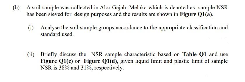 B A Soil Sample Was Collected In Alor Gajah Melaka Which Is Denoted As Sample Nsr Has Been Sieved For Design Purposes 1