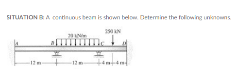 Situation B A Continuous Beam Is Shown Below Determine The Following Unknowns 250 Kn 20 Kn M D 12 M 12 M 1