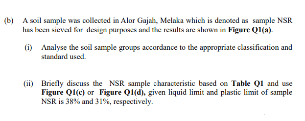 B A Soil Sample Was Collected In Alor Gajah Melaka Which Is Denoted As Sample Nsr Has Been Sieved For Design Purposes 1