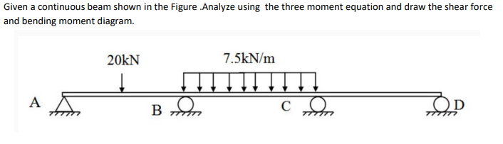 Given A Continuous Beam Shown In The Figure Analyze Using The Three Moment Equation And Draw The Shear Force And Bending 1