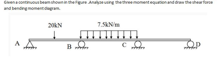 Given A Continuous Beam Shown In The Figure Analyze Using The Three Moment Equation And Draw The Shear Force And Bending 1