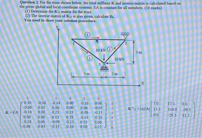 Question 2 For The Truss Shown Below The Total Stiffness K And Inverse Matrix Is Calculated Based On The Given Global 1