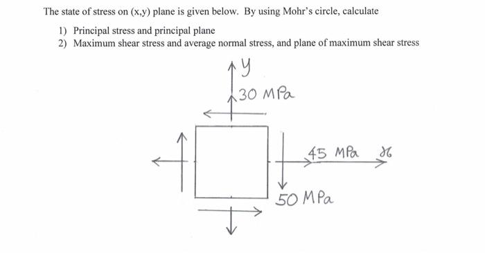 The State Of Stress On X Y Plane Is Given Below By Using Mohr S Circle Calculate 1 Principal Stress And Principal P 1