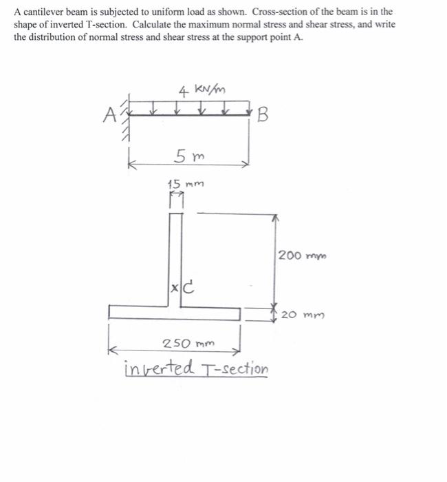 A Cantilever Beam Is Subjected To Uniform Load As Shown Cross Section Of The Beam Is In The Shape Of Inverted T Section 1