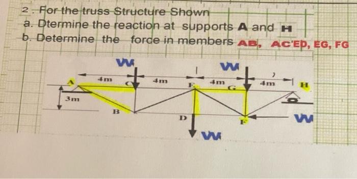 2 For The Truss Structure Shown A Dtermine The Reaction At Supports A And H B Determine The Force In Members Ab Ac E 1