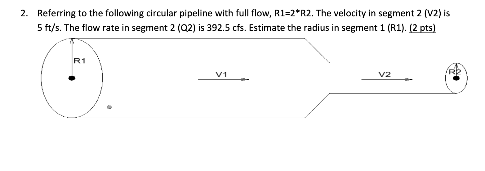 2 Referring To The Following Circular Pipeline With Full Flow R1 2 R2 The Velocity In Segment 2 V2 Is 5 Ft S The F 1
