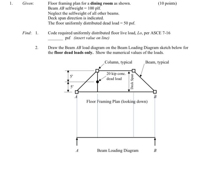 1 Given Find 1 Floor Framing Plan For A Dining Room As Shown 10 Points Beam Ab Selfweight 100 Plf Neglect The 1