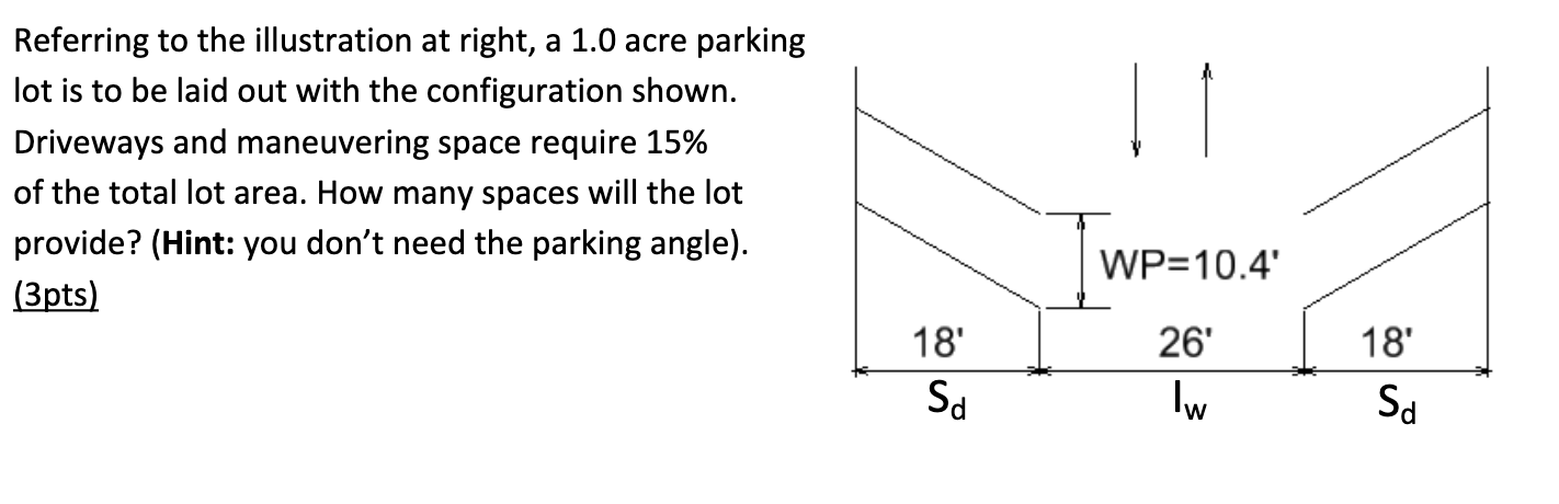 Referring To The Illustration At Right A 1 0 Acre Parking Lot Is To Be Laid Out With The Configuration Shown Driveways 1