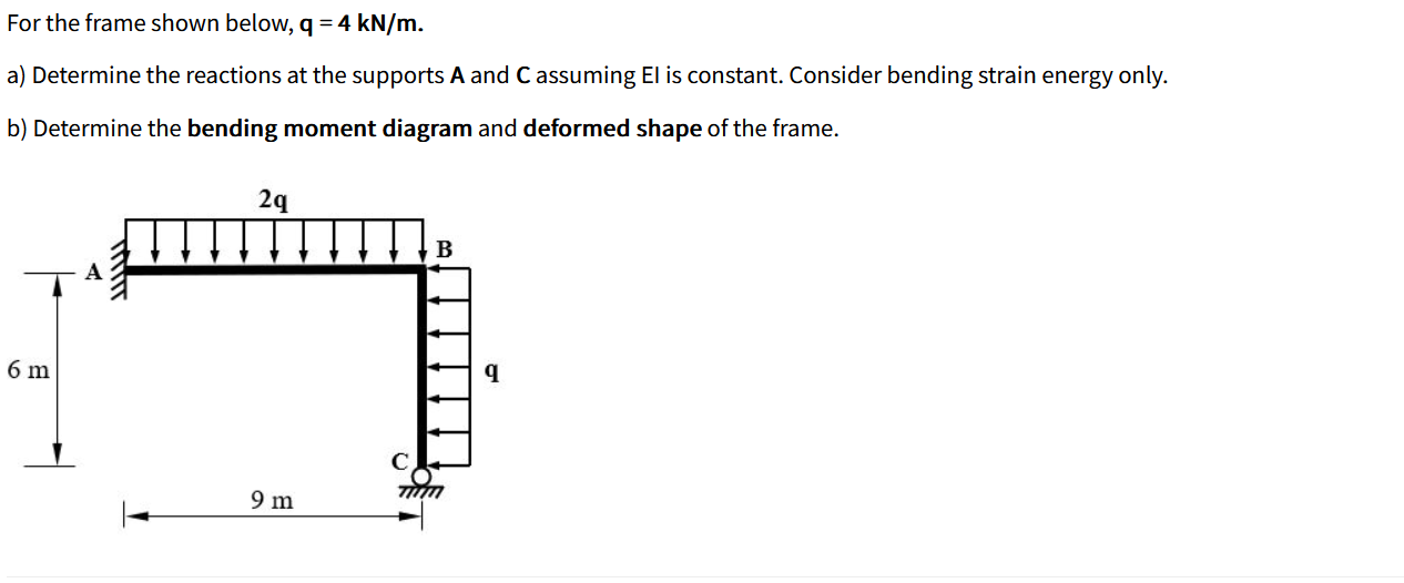 For The Frame Shown Below Q 4 Kn M A Determine The Reactions At The Supports A And C Assuming El Is Constant Consi 1
