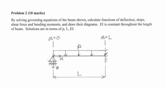 Problem 2 10 Marks By Solving Governing Equations Of The Beam Shown Calculate Functions Of Deflection Slope Shear F 1