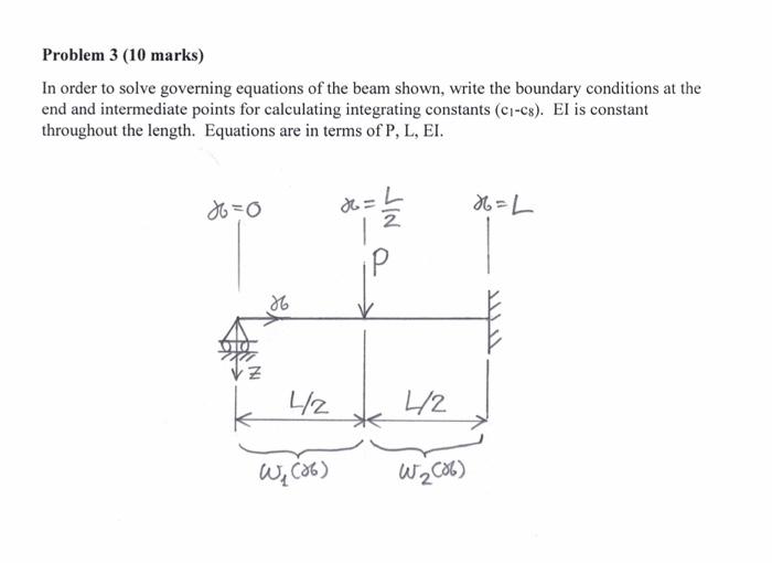 Problem 3 10 Marks In Order To Solve Governing Equations Of The Beam Shown Write The Boundary Conditions At The End A 1