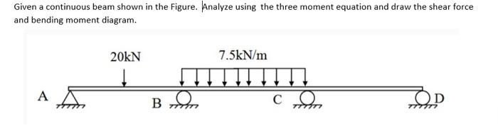 Given A Continuous Beam Shown In The Figure Analyze Using The Three Moment Equation And Draw The Shear Force And Bendin 1