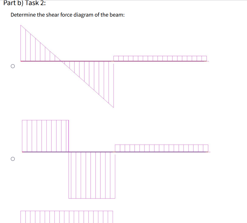 For The Beam Shown Below F 50 Kn And L 8 5 M A Determine The Reactions At The Supports A B And C Assuming El Is C 4