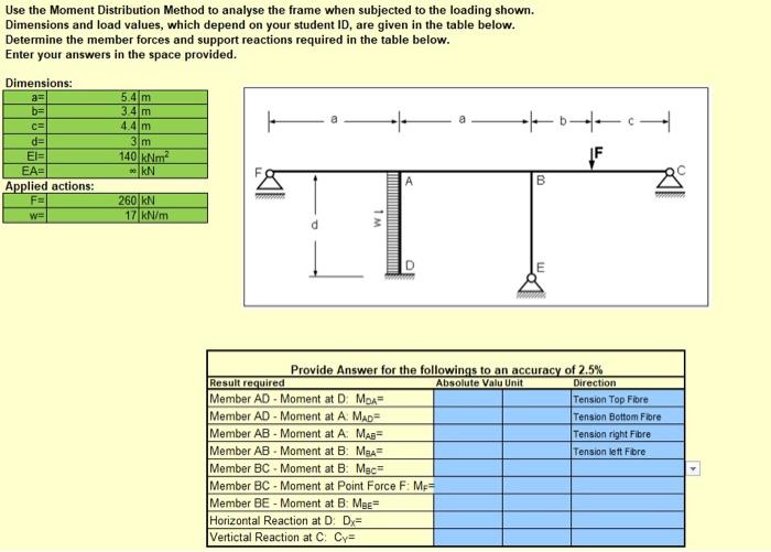 Can You Please Answer All The Relevent Parts Of The Question With The Proper Working Out And Diagrams Please Its About 1