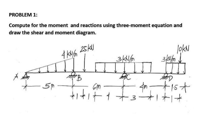 Problem 1 Compute For The Moment And Reactions Using Three Moment Equation And Draw The Shear And Moment Diagram 4 Kn 1