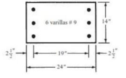 6 Varillas 9 2 1 19 24 1