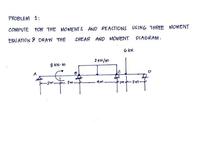 Problem 1 Compute For The Moments And Reactions Using Three Moment Equation Draw The Shear And Moment Diagram 6 Kn 2 1