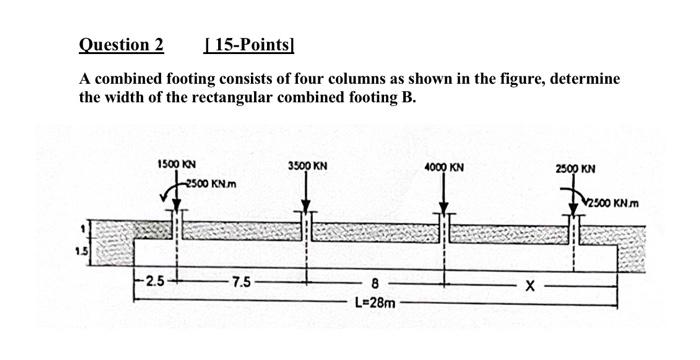 Question 2 15 Points A Combined Footing Consists Of Four Columns As Shown In The Figure Determine The Width Of The R 1