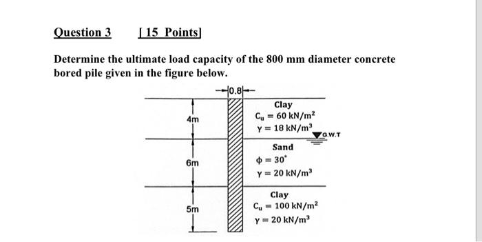 Question 3 15 Points Determine The Ultimate Load Capacity Of The 800 Mm Diameter Concrete Bored Pile Given In The Figu 1
