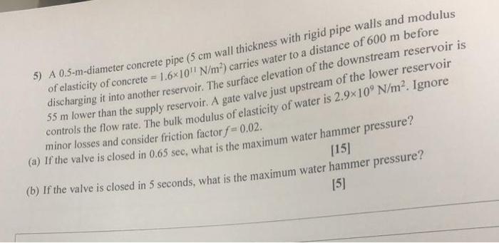5 A 0 5 M Diameter Concrete Pipe 5 Cm Wall Thickness With Rigid Pipe Walls And Modulus Of Elasticity Of Concrete 1 6 1