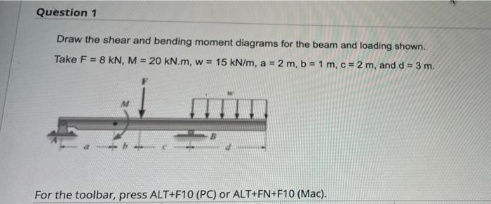 Question 1 Draw The Shear And Bending Moment Diagrams For The Beam And Loading Shown Take F 8 Kn M 20 Kn M W 15 1