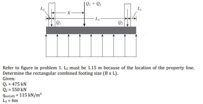 19 O2 L2 L X 114 L3 Q Q2 Refer To Figure In Problem 1 L2 Must Be 1 15 M Because Of The Location Of The Property Line 1