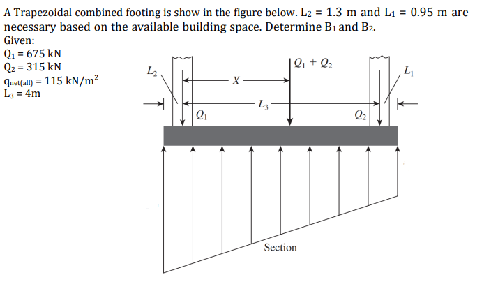 A Trapezoidal Combined Footing Is Show In The Figure Below L2 1 3 M And L1 0 95 M Are Necessary Based On The Availa 1