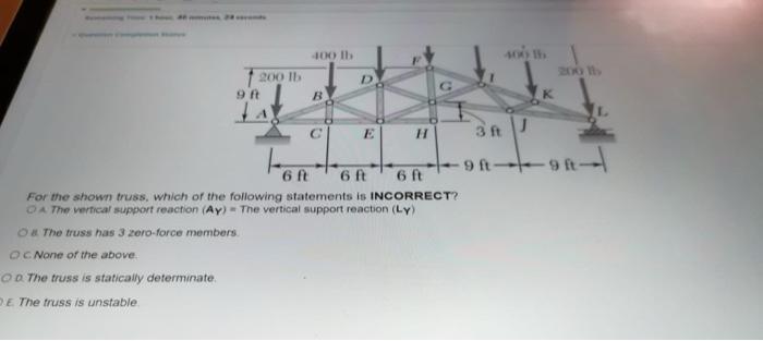 100 L 200 1 200 11 9 Ft C E H 3 Ft 9 9 Ft 9 6 Ft 6 Ft 6 Ft For The Shown Truss Which Of The Following Statements 1
